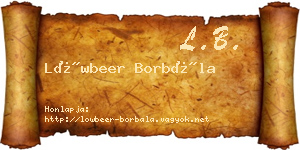 Löwbeer Borbála névjegykártya